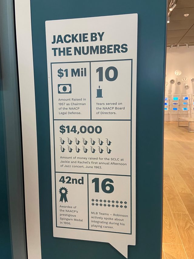 NYC’s New Jackie Robinson Museum: A Trailblazer’s Legacy – Side of Culture